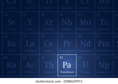 Protactinium highlighted element in periodic table with glowing effect