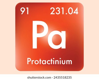 Protactinium-Symbolstil-Konzept auf Periodensystem