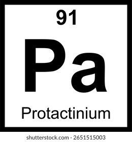 Protactinium (Pa) tabela periódica de elementos azulejo. Ícone com número atômico 91. Um elemento actinídeo raro e altamente radioativo.