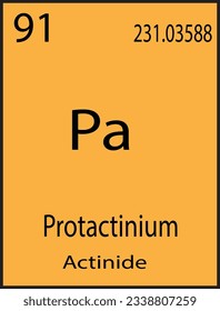 protactinium periodic table of elements science vector illustration atomic chemistry symbol sign