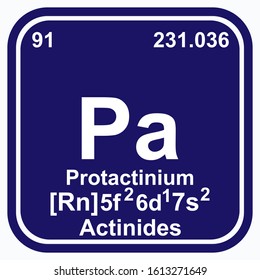 Protactinium Periodic Table of the Elements Vector illustration eps 10