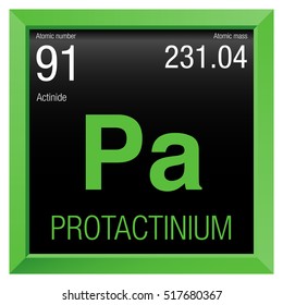 Protactinium symbol. Element number 91 of the Periodic Table of the Elements - Chemistry - Green frame with black background