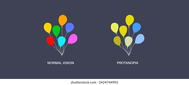 Protanopia vision, color blindness infographic. Human vision deficiency concept. Difference between colors, brightness and intensity of shades. Eye abnormality flat vector illustration