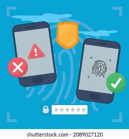protec password card with items