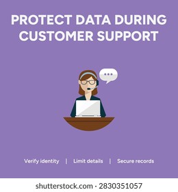Protect Data During Customer Support conceptual illustration with female agent wearing headset at laptop and text instructions to verify identity, limit details