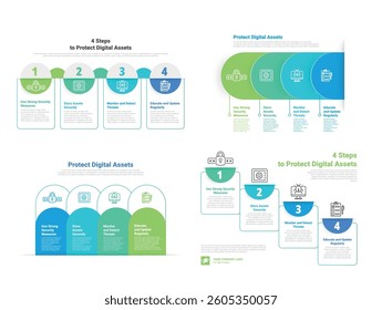 Protect digital assets steps infographic scheme diagram design template set vector flat illustration. Business corporate information visualization chart with security monitoring educate and update