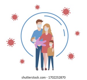 Proteger las medidas contra el virus. Máscara médica protectora a los miembros de la familia. Detener la infección por neumonía por coronavirus. Ilustración vectorial. 