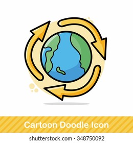 protect our earth doodle