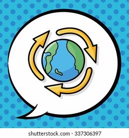 protect our earth doodle, speech bubble