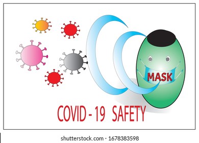 Protect from the spread of the corona virus by wearing a mask, Maintaining a Healthy Body to keep it alive well