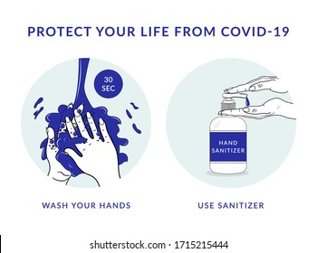 Protect your life from Covid-19. Wash your hands, use sanitizer. Coronavirus prevention. COVID-19 epidemic. Protect against coronavirus. Vector illustration for a poster, banner, flyer.