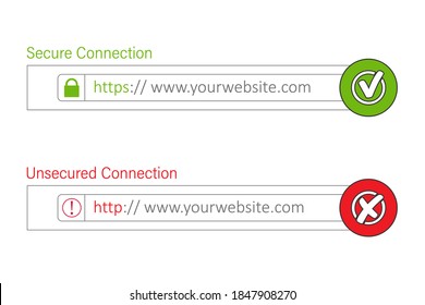 Protect your site using HTTPS / SSL, an Internet communication Protocol that protects the integrity and confidentiality of data between the user's computer and the site URL browser. 
