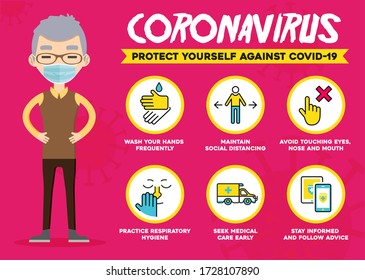 Protect yourself against the Coronavirus. Covid-19 precaution tips. Social Isolation Infographic. 2019-nCov Protective Measures.