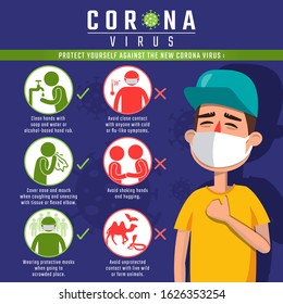 Protect Yourself Against The Coronavirus, Infographic Elements The Signs And Symptoms Of The New Corona Virus.