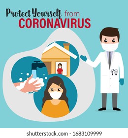 Protect yourself from the coronavirus. Coronavirus (COVID-19), Coronaviruses (CoV), A novel coronavirus (COVID-19). Vector illustration.  
