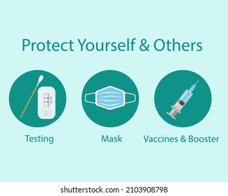 Protect yourself and others, covid-19 crisis concept: Testing, Mask, vaccines and booster signs. Cartoon vector style for your design.   