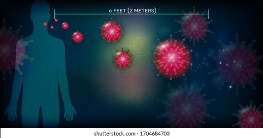To protect yourself and others from virus, 2 meters (6 feet) is safe physical distance away from other people, abstract dark background, add your text if necessary.