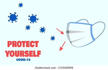 protect yourself, poster about coronavirus
