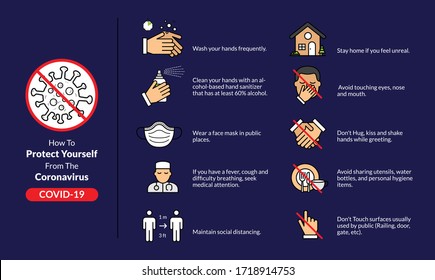 Protect Yourself Tips From Coronavirus COVID-19, Stay Home, Handshake, Wash Hands, Touch Face, Mouth Mask, Alcohol, Sanitizer, Social Distancing, Set Of Illustration In Infographics Vector Icon Style.