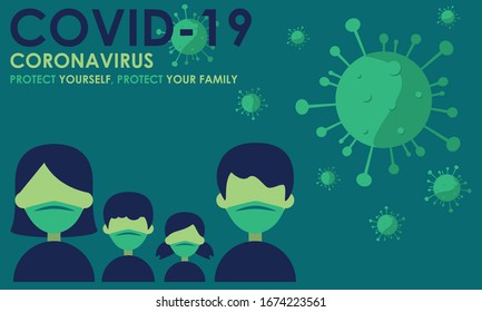 Protect yourself and protect your family from coronavirus COVID19. Virus outbreak. in green background.