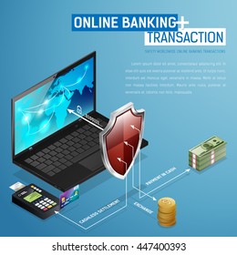 Protected any banking transactions processes. Safe credit card operations, operations with cash and any kind of money exchange.Modern isometric infographic business concept. Vector illustration.