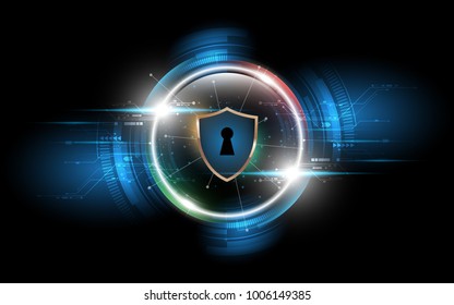 Protected shield cyber security business data protection concept technology abstract background