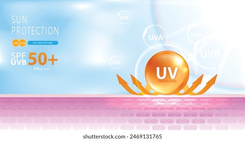 Protección contra los rayos UV. Grados de protección contra los rayos UV. Protección UV para la piel con loción de protección solar ultravioleta. Piel de reflexión UV después. diseño de productos cosméticos. diseño de Vector.