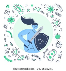 Protection against viruses and bacteria. The healthy immune system. A woman is protected from disease by a strong immunity shield. Vector flat illustration on the white background. 