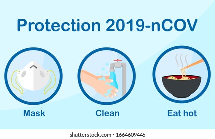 Protection coronavirus, mask, cleaning, eat hot, vector design.