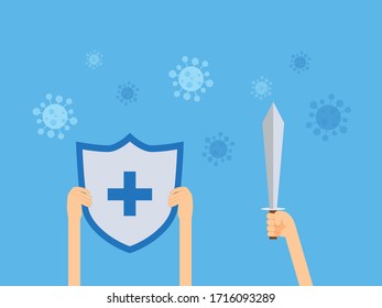 Protection and fighting pandemic Corona virus from yourself and other  