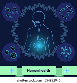 Protection of human body against harmful bacteria and microorganisms. The human body without dangerous bacteria, the preservation of human health, a healthy stomach, immunity. Set icons of bacteria.