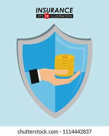 Protection and insurance