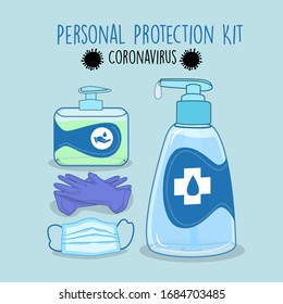 Protection Kit Covid - 19