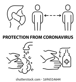 Protection measures against covid-2019 coronavirus. Wearing a medical mask, keeping a distance, washing hands, using an antiseptic. Vector illustration.
