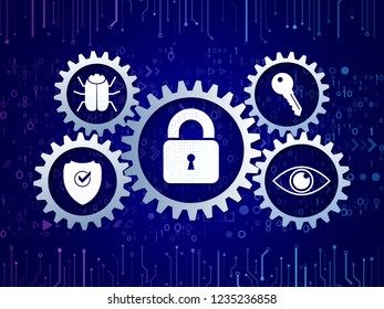 Protection mechanism system. Technology security concept. Modern safety digital background. Hi-tech vector illustration
