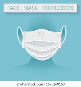 Protection Medical face mask isolate with  Anti virus element prevention concept