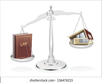 Protection of the rights of a private property, to pass the judgment