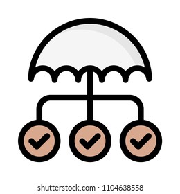protection umbrella care 