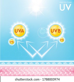 Protección UV o con SPF 50 y PA++ Ayuda a nutrir la piel para ser joven. EPS vectorial 3D 10