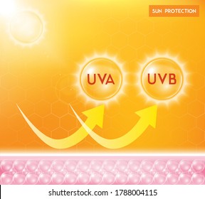 Protection UV or ultraviolet sunblock, Helps to nourish the skin to be young. 3D Vector illustration