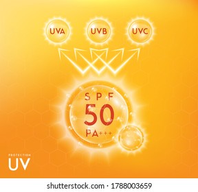 Protection UV or ultraviolet sunblock with SPF 50 and PA+++ Helps to nourish the skin to be young. 3D Vector illustration