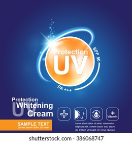 Protection UV and Whitening Cream Skin care concept