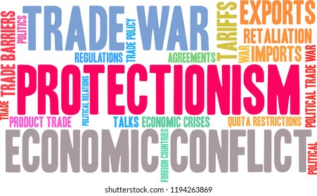 Protectionism Word Cloud On A White Background. 