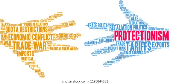 Protectionism word cloud on a white background. 