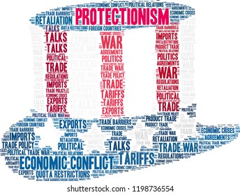 Protectionism word cloud on a white background. 