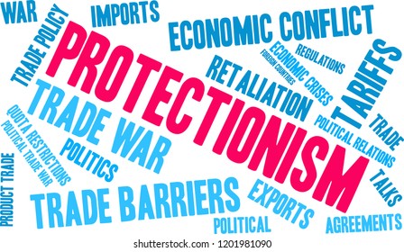 Protectionism word cloud on a white background. 