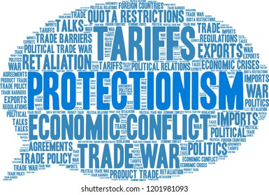 Protectionism Word Cloud On White Background Stock Vector (Royalty Free ...