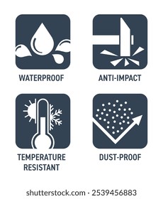 Schutzhülle oder Gerätekörper Symbole in quadratischer Form - Anti-Impact, wasserdicht, staubdicht, temperaturbeständig