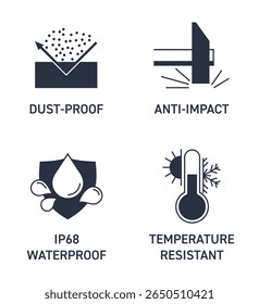 Protective case or device body characteristics icons set in monochrome style - Anti-impact, Waterproof, Dust-proof, Temperature resistant