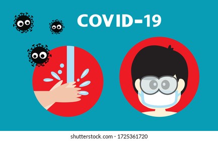 Protective face mask against  corona virus,Covid-19.